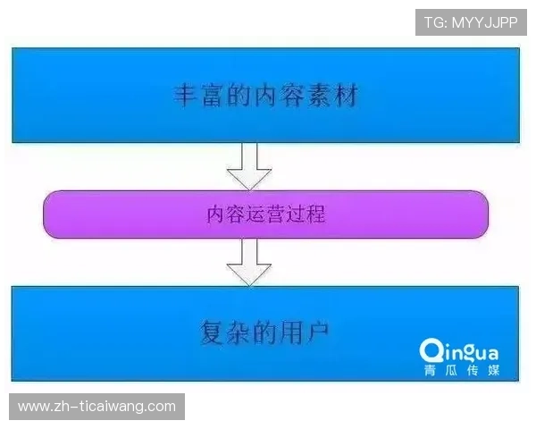 开云波胆系统维护避坑指南高频玩法防骗技巧